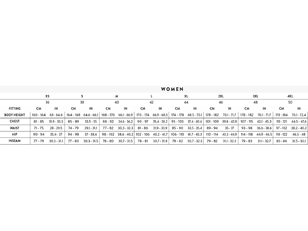SCOTT Ergonomic DP Pro Rain Jacket - Yellow - Image 2